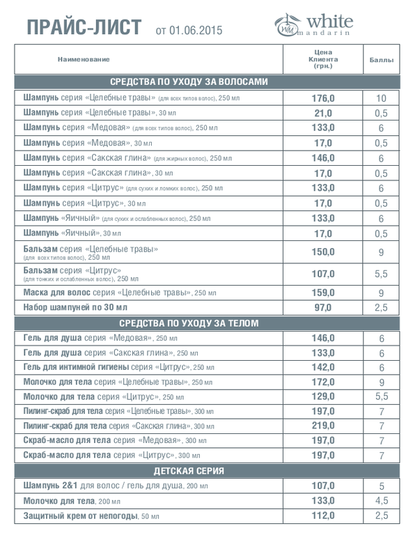 Прайс лист магазина