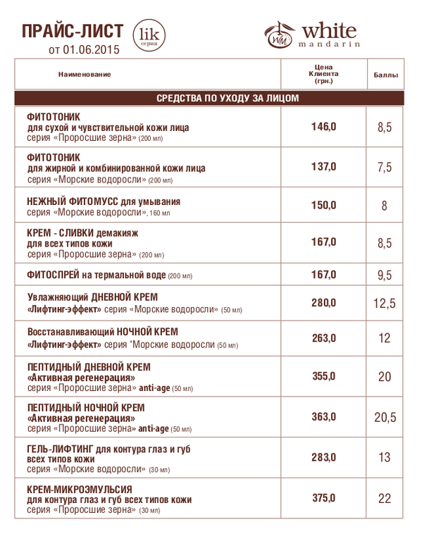 Титан прайс лист. Прайс лист для партнеров. Прайс-лист Эссенс Парфюм. Каталог прайс лист. Прайс лист служба доставки.